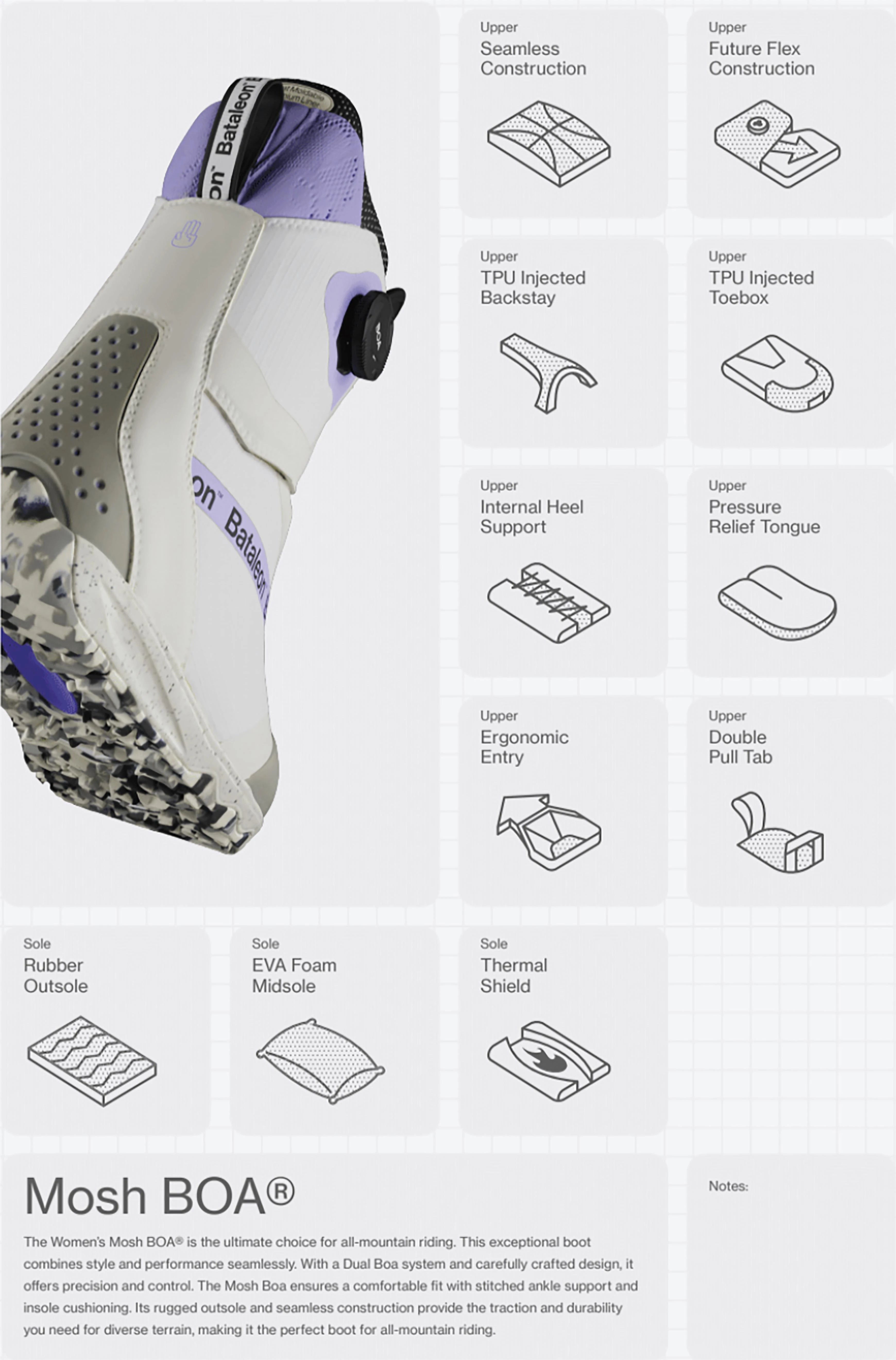 Image of Bataleon Mosh Snowboard Boot BATALEON