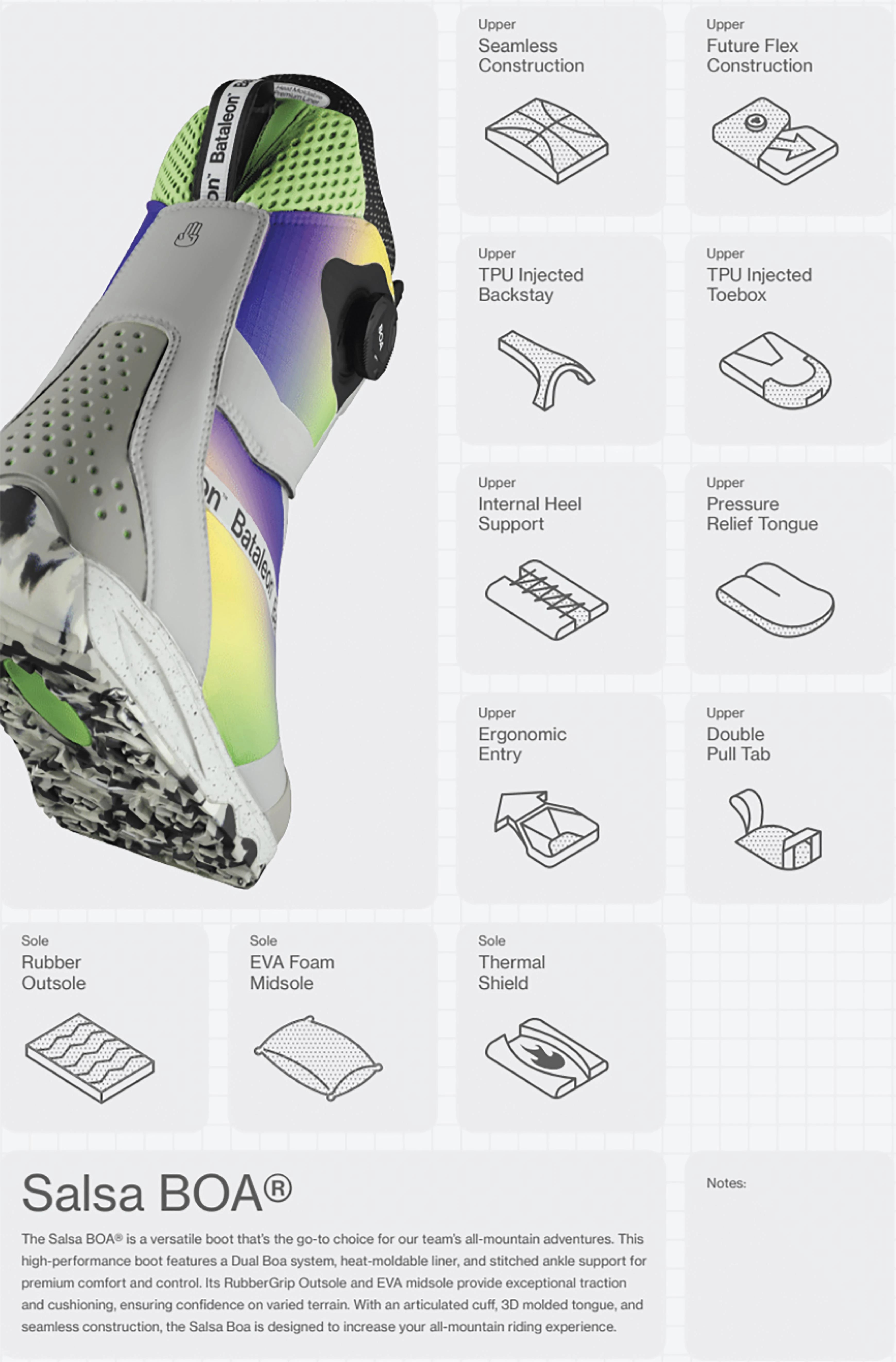 Image of Bataleon Salsa Snowboard BOA Boot BATALEON