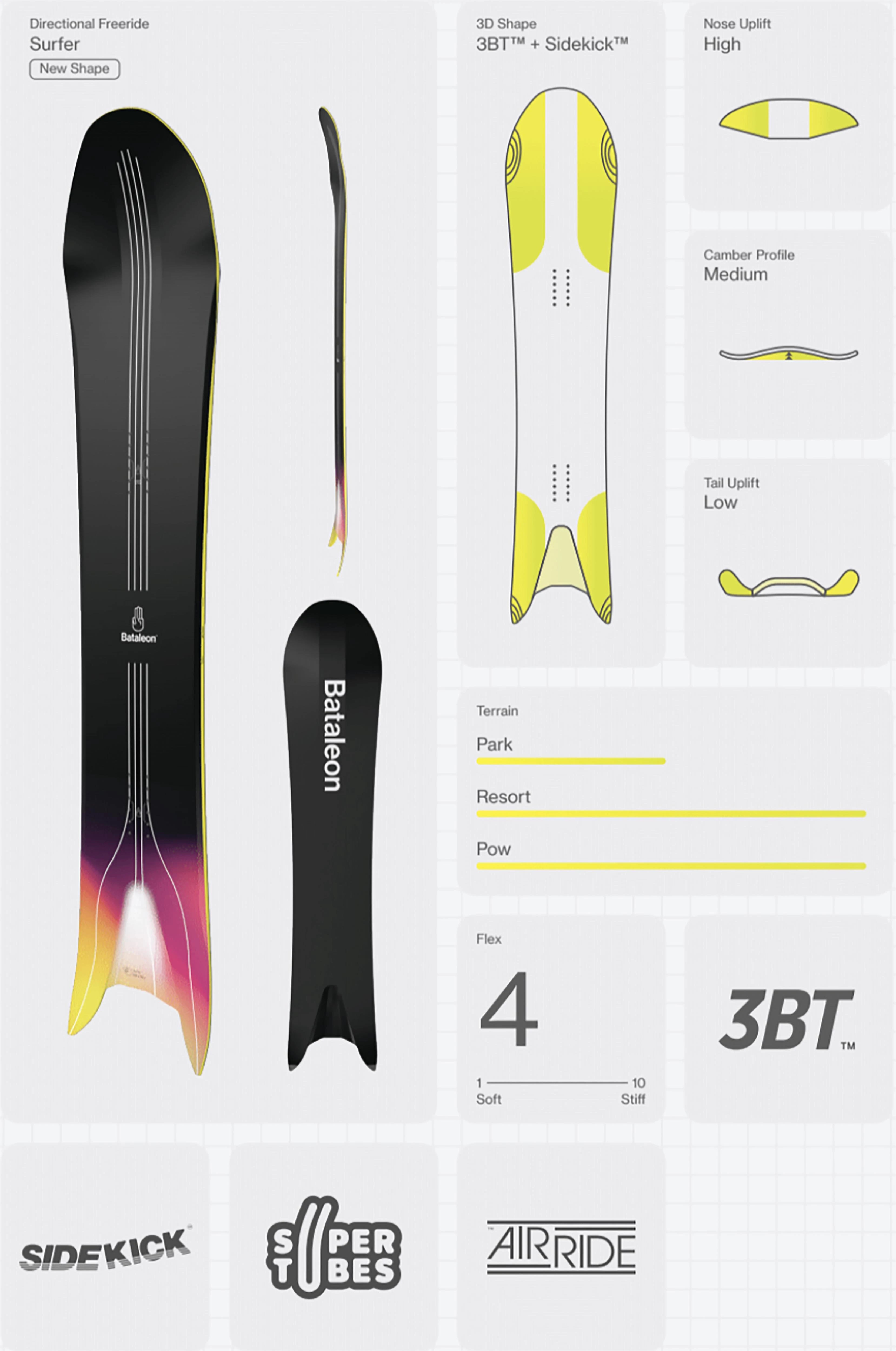 Image of Bataleon Surfer Snowboard BATALEON