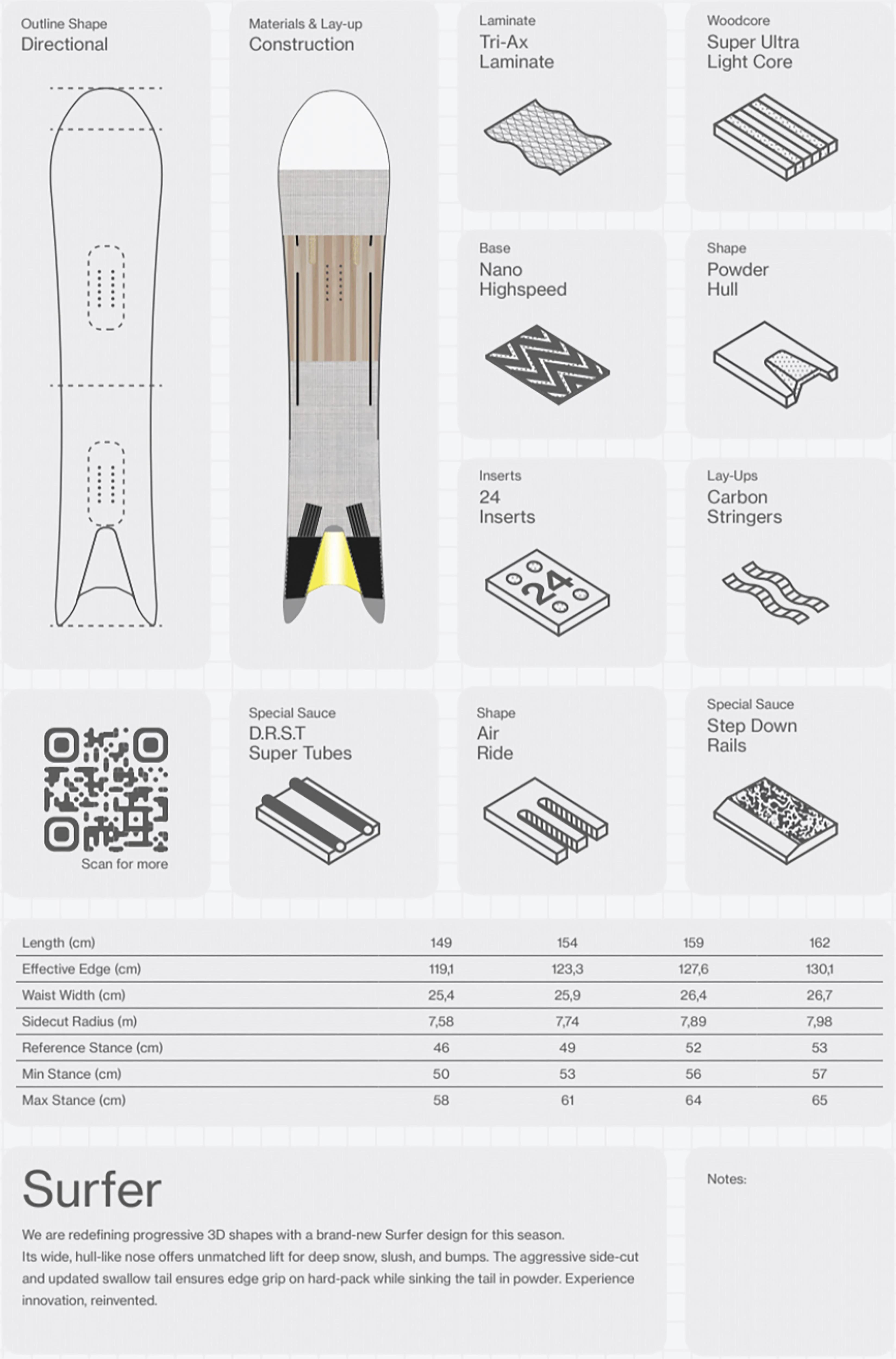 Image of Bataleon Surfer Snowboard BATALEON