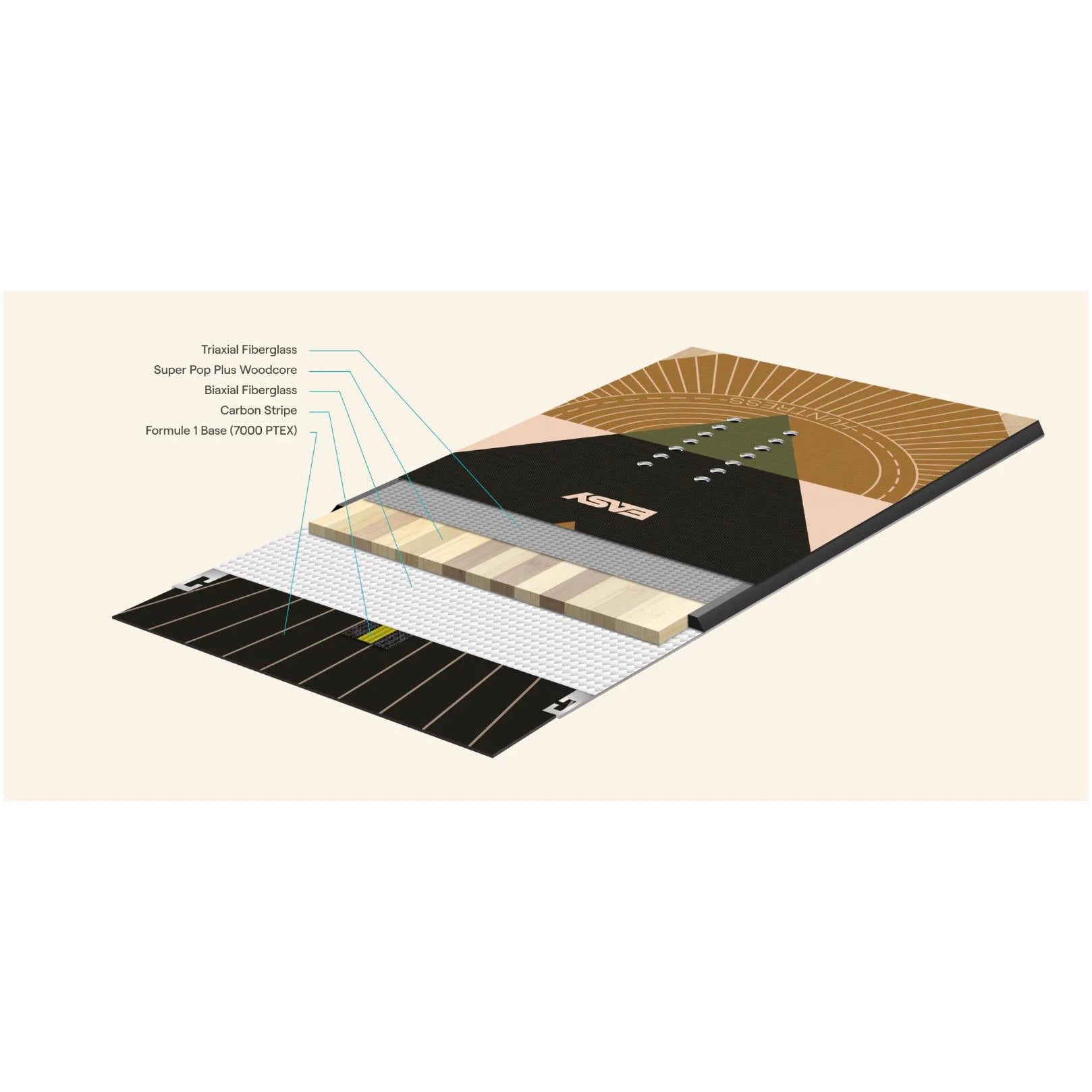 Image of Easy Huntress Snowboard EASY