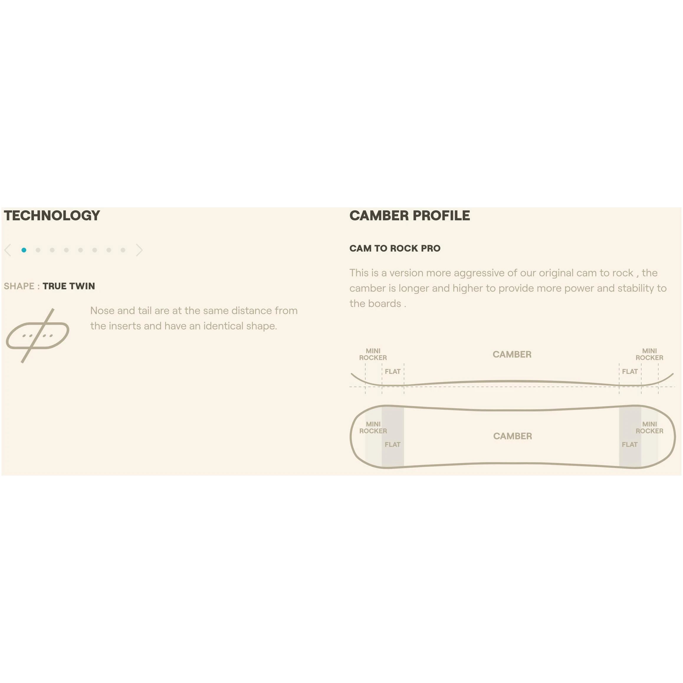 Image of Easy Peak Carbon Snowboard EASY