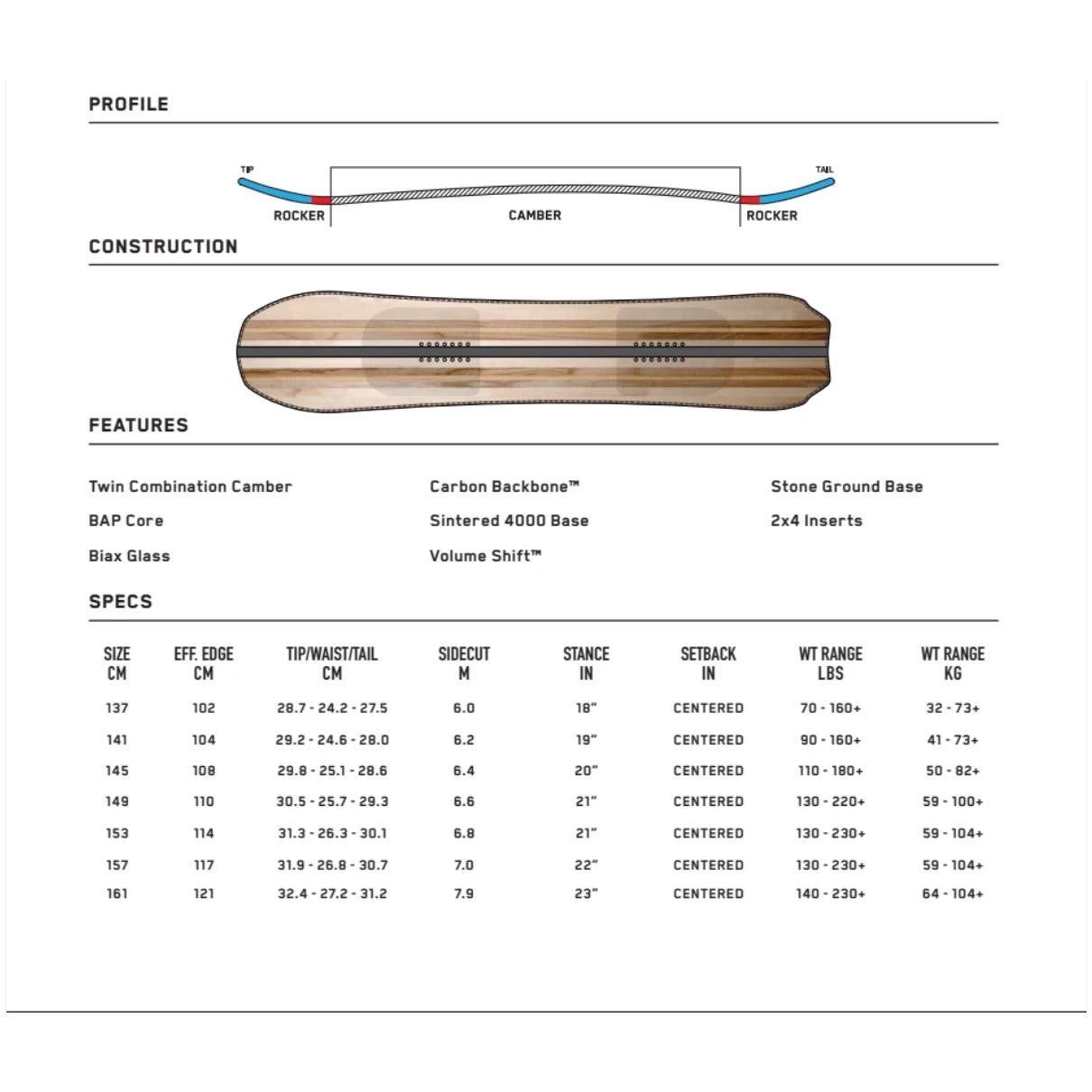Image of K2 Almanac Snowboard K2