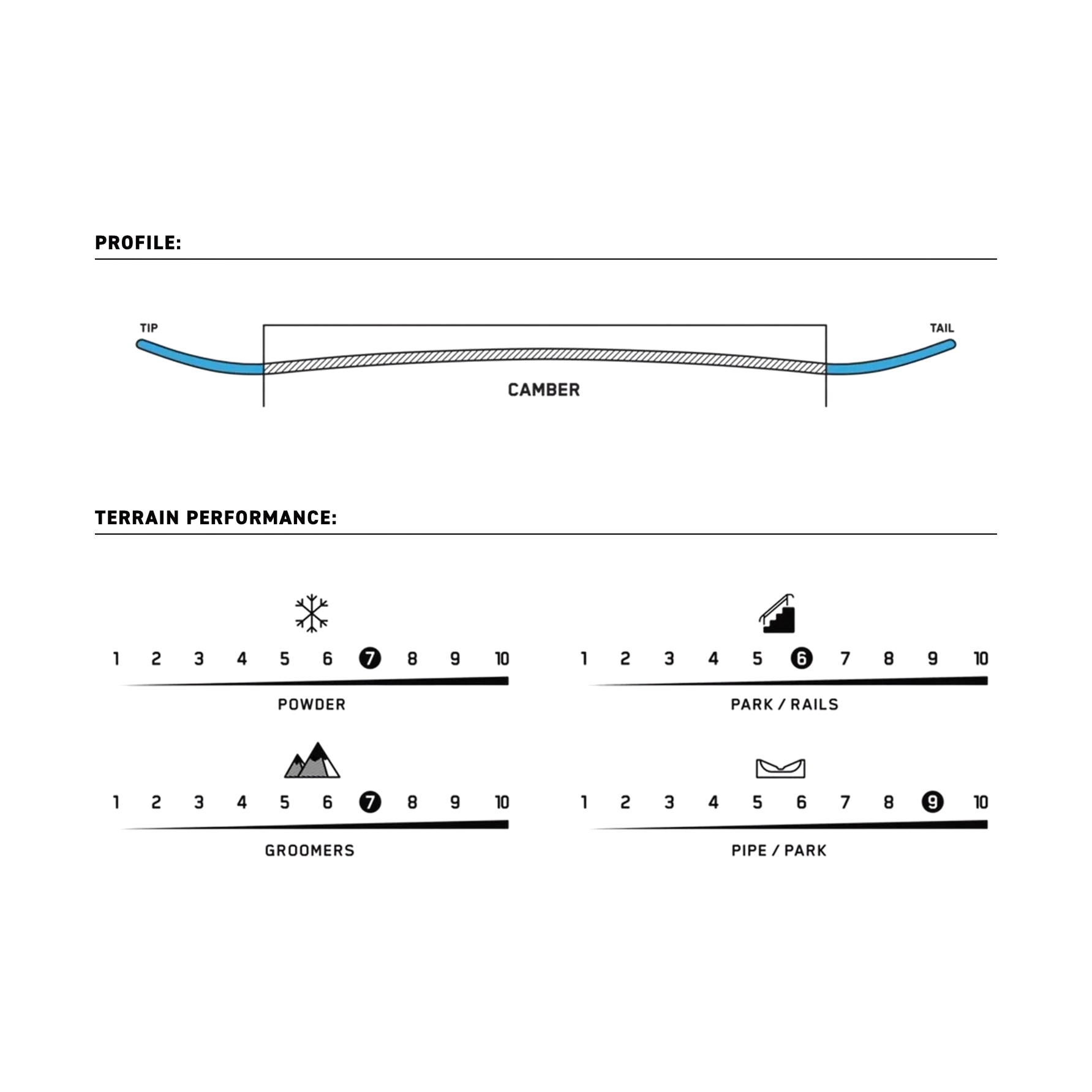 Image of K2 Antidote Snowboard K2