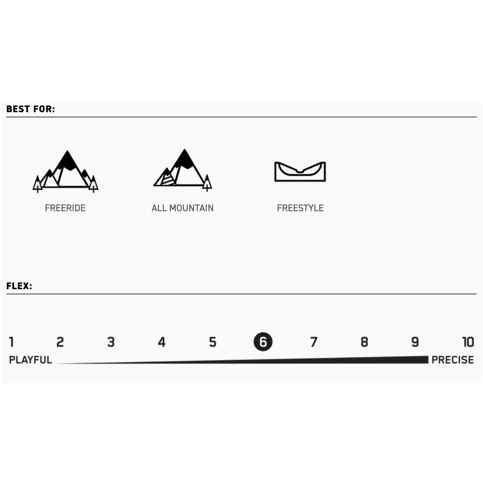 Image of K2 Edition Bindings K2