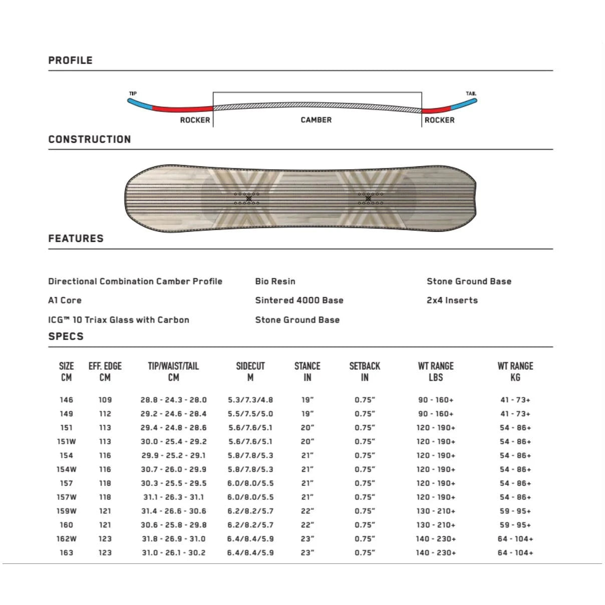 Image of K2 K2 Passport Snowboard 25  Snowfit