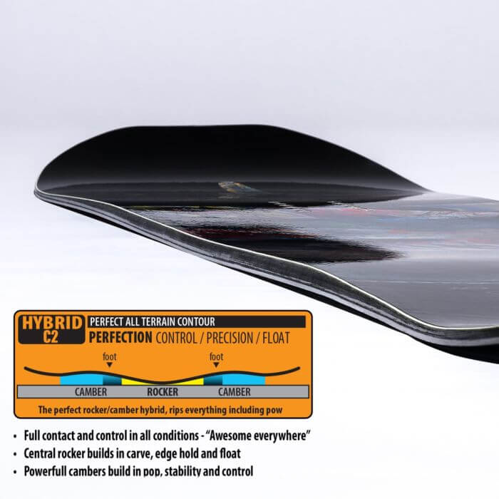 Image of LIB TECH Lib Tech T.Rice Pro Snowboard  Snowfit