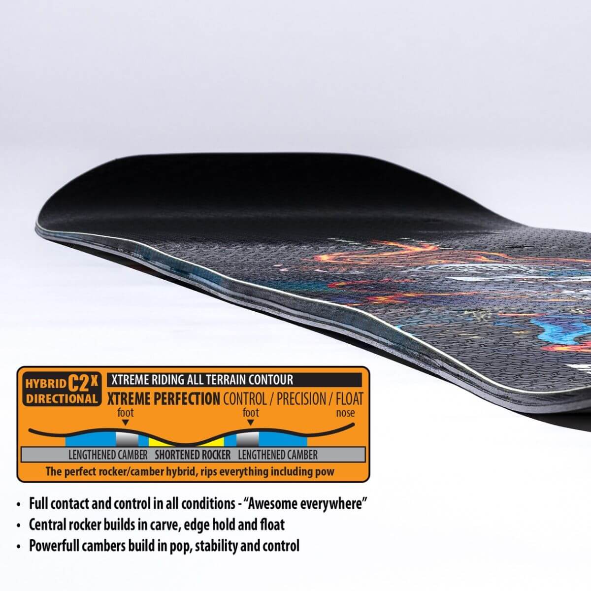 LIB TECH Lib Tech Terrain Wrecker Snowboard  Snowfit