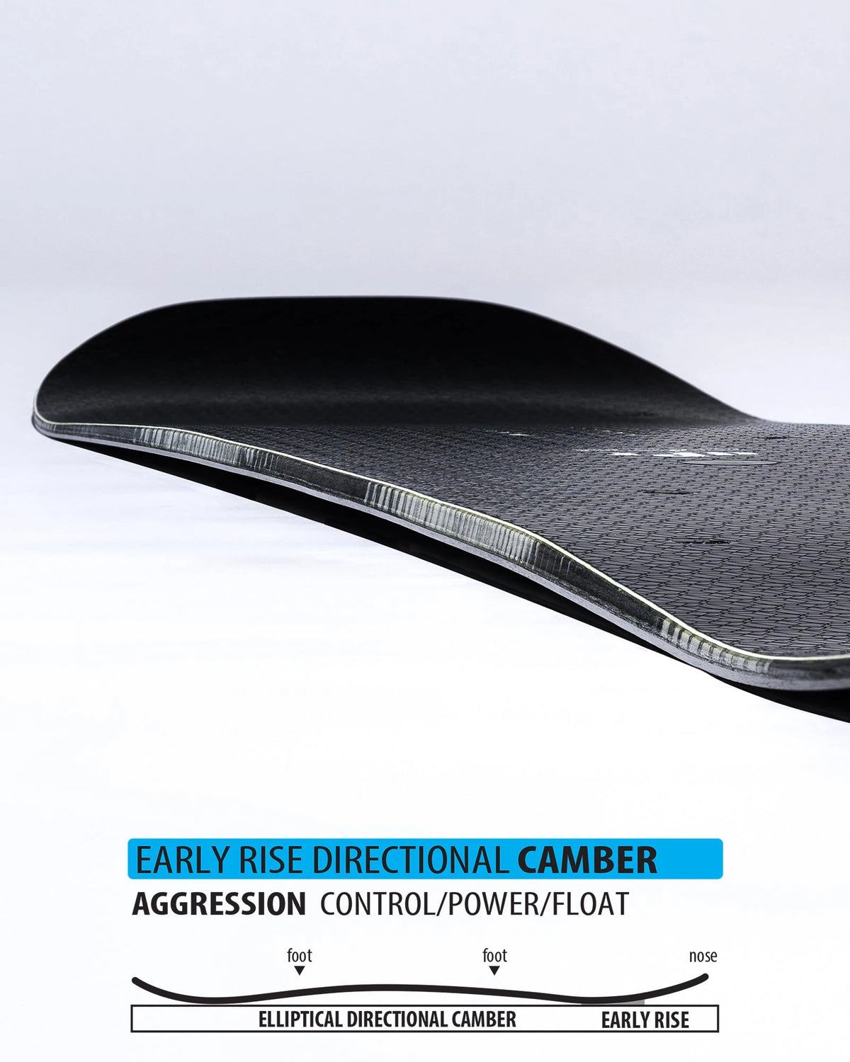 LIB TECH LibTech DPR Snowboard  Snowfit