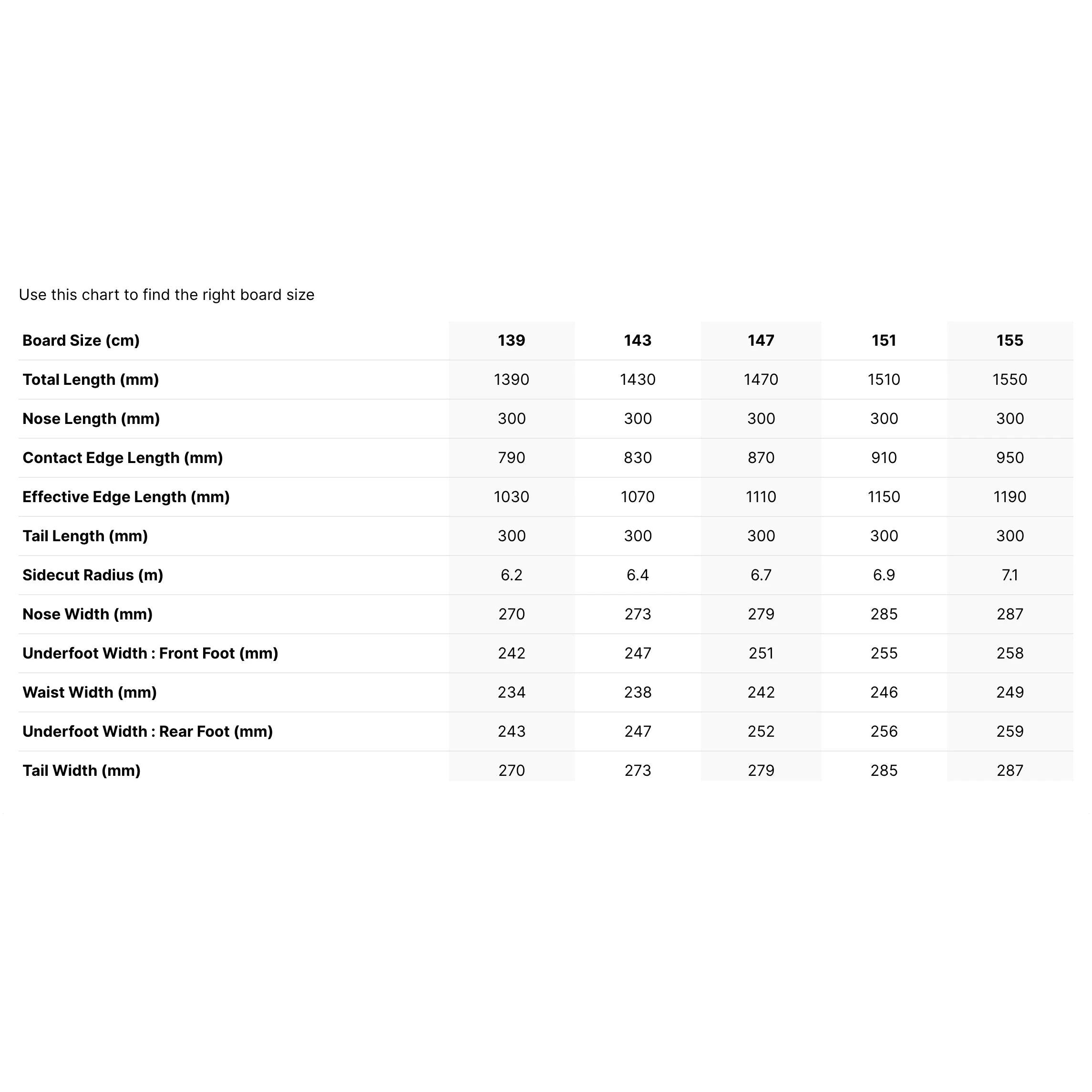 Image of Nidecker Astral Snowboard NIDECKER