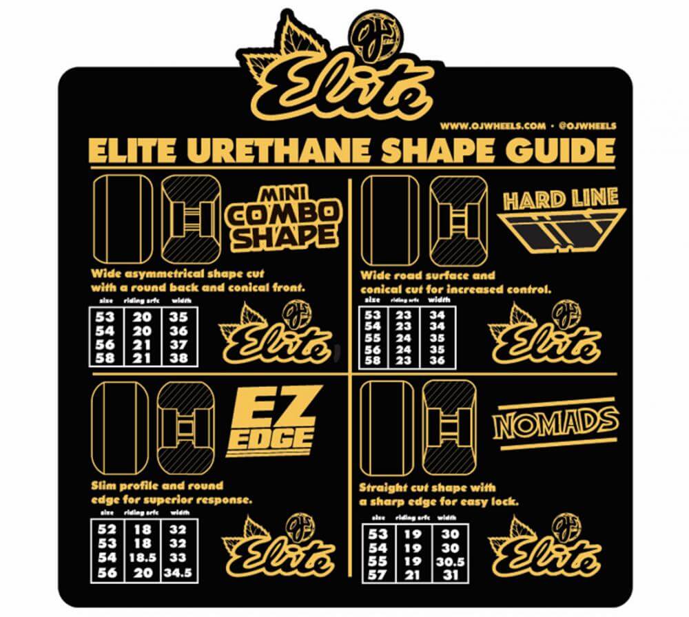 Image of OJ Wheels OJ Elite Skate Wheels Elite EZ Edge 101a White  Snowfit