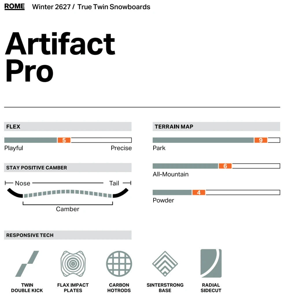 ROME SDS Rome Artifact Pro Snowboard  Snowfit