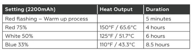 Image of STEINER Steiner Radiator Heated Mitt Black  Snowfit